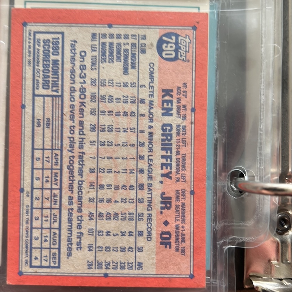 Baseball card. Ken Griffey Jr. 1991 Topps - Picture 2 of 2